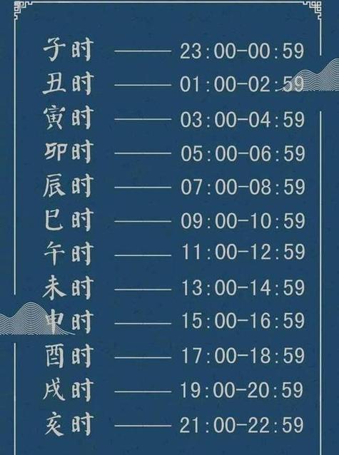 现在是早上吗