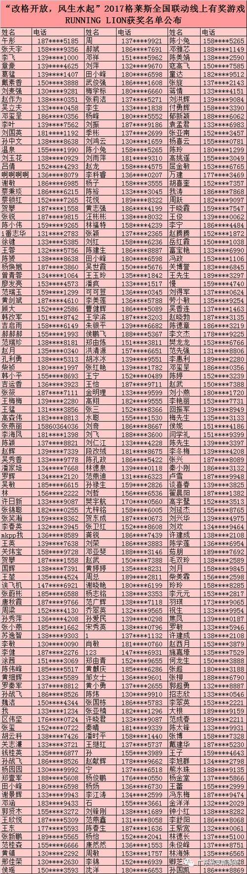 随机人名300个