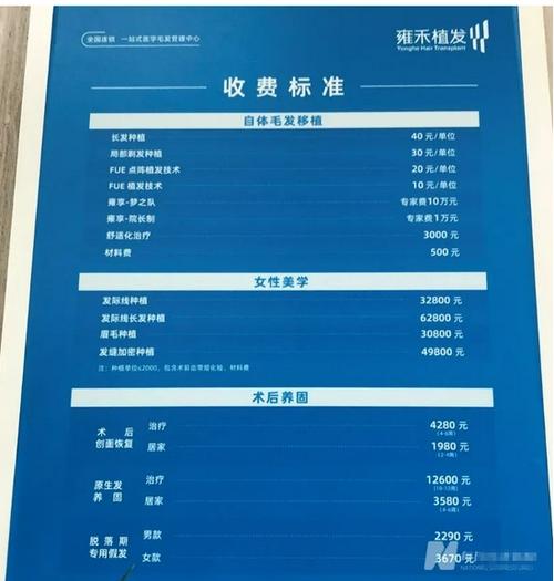 植发多少钱费用