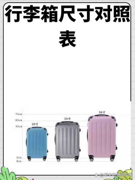 20寸和18寸差多少