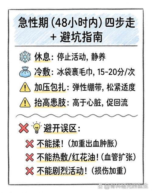 胸口被打了一拳软组织损伤