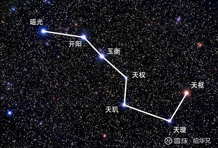 天枢喜欢南明还是宋眺