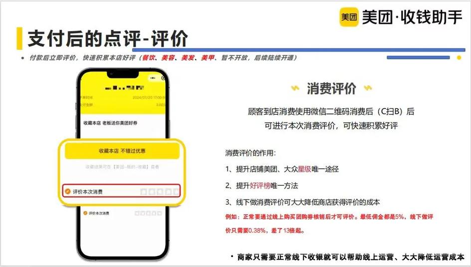 美团点评收款机费率