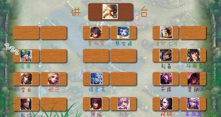 王者英雄顺序一览表图