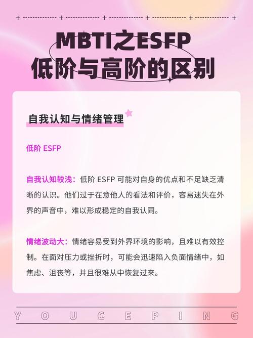 第五人格低阶是几阶