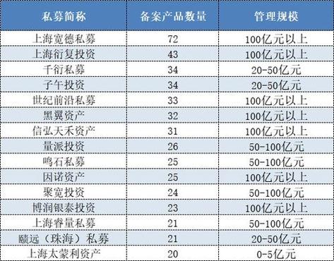 融钰集团财富吧