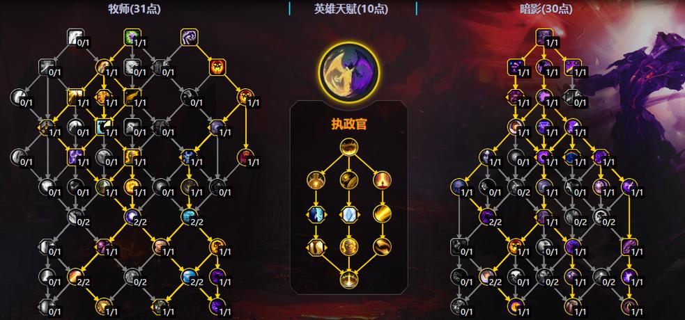 暗牧天赋加点图