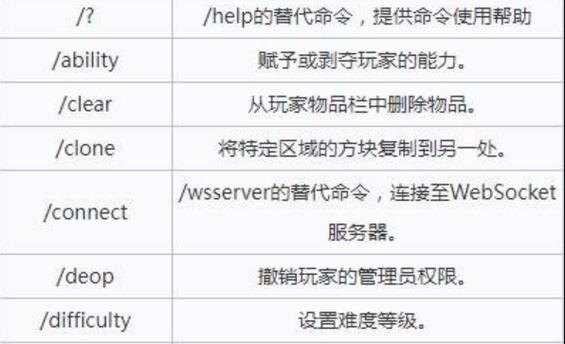 沙漠神殿代码