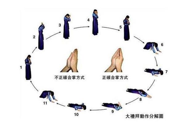 108拜都导致哪里疼痛