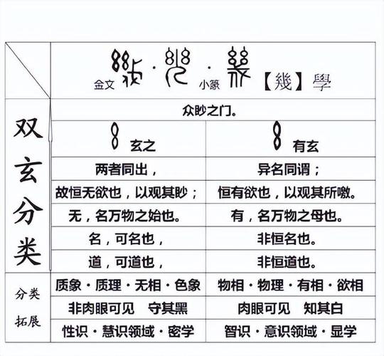 妙字繁体字多少画