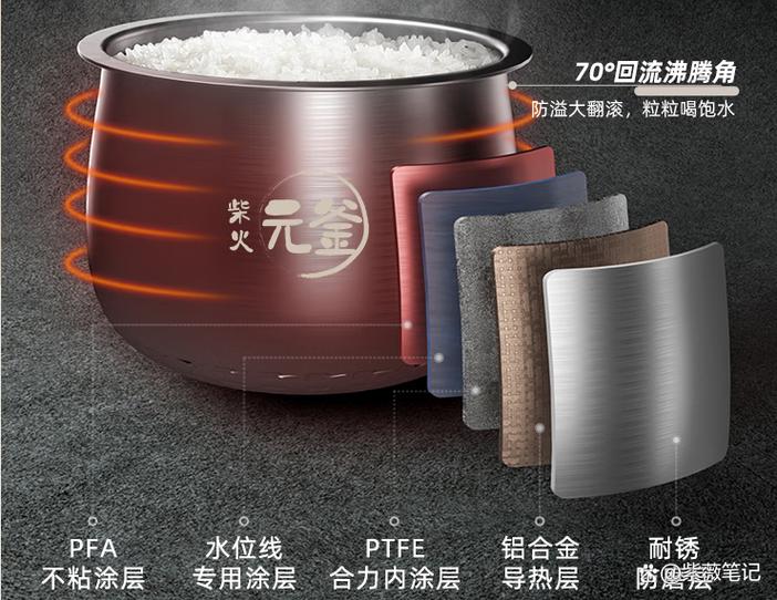 电饭煲掉涂层有害吗
