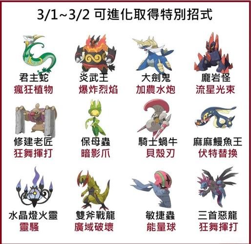口袋妖怪黑白1冠军之路