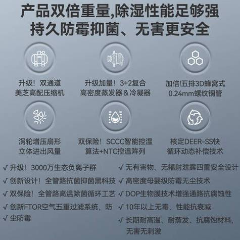 除湿机什么牌子好哪个品牌好
