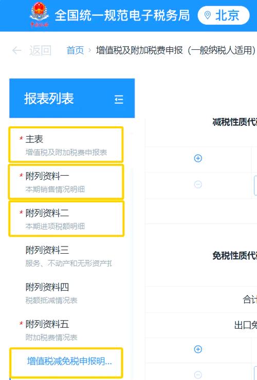 什么是增值税