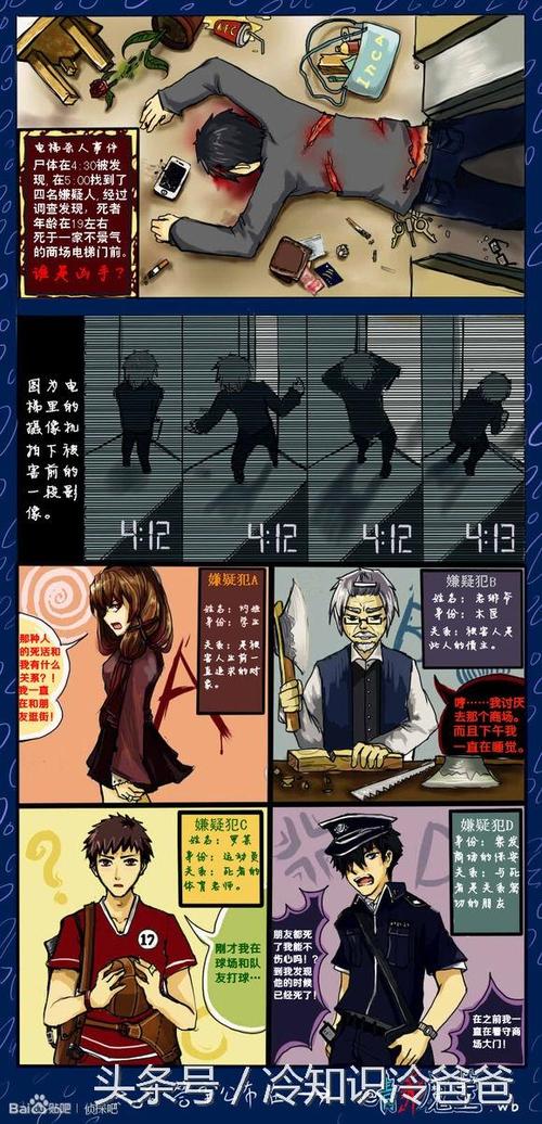 悬疑案件烧脑推理题及答案