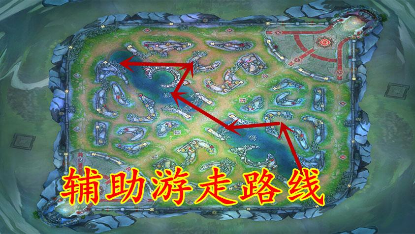 游走如何提供视野