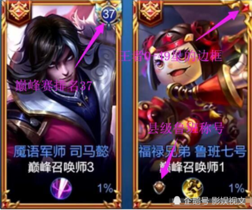 王者荣耀英雄框闪金边
