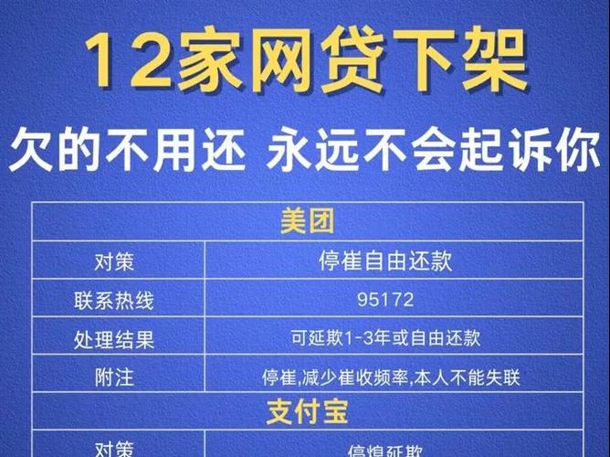 黑网贷app有哪些