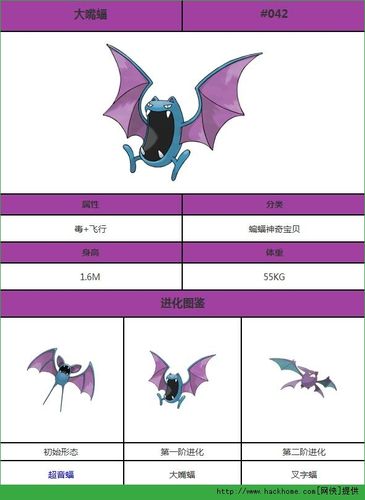 神奇宝贝大嘴蝠多少级进化