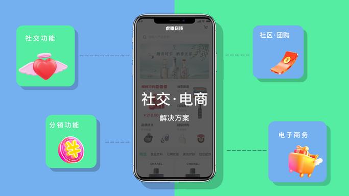 人人都要懂得的社交电商