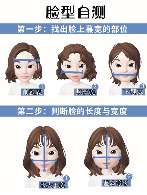 怎么量脸宽