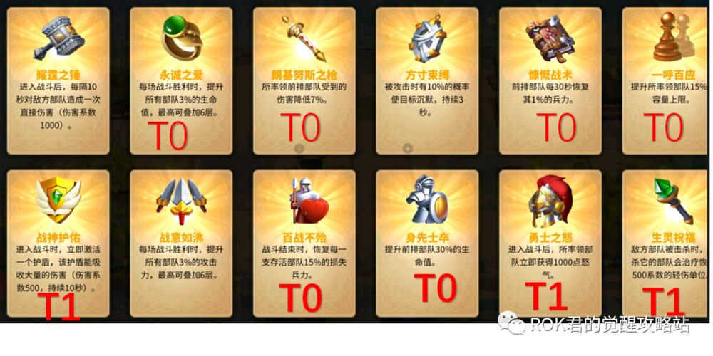 万国觉醒 黄金之国攻略