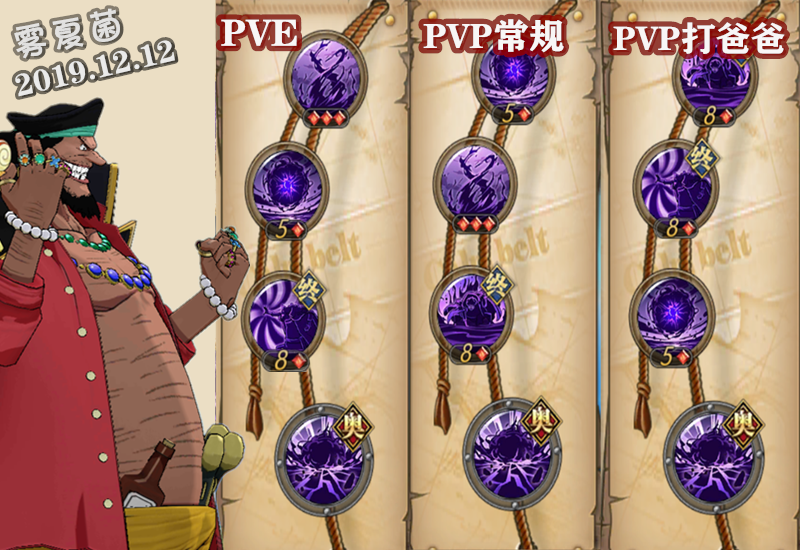 燃烧意志黑胡子技能搭配