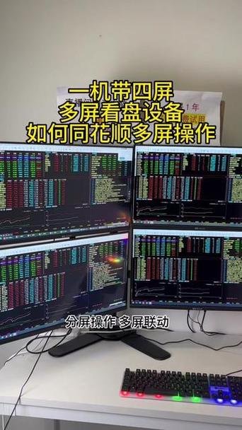 同花顺手机版怎么设置多个指标窗口