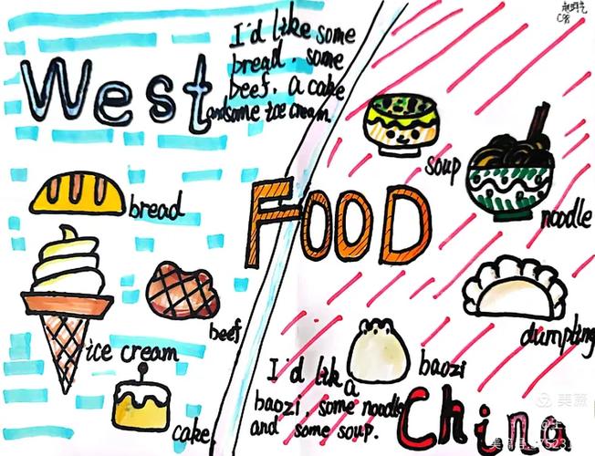 中西美食大挑战简介
