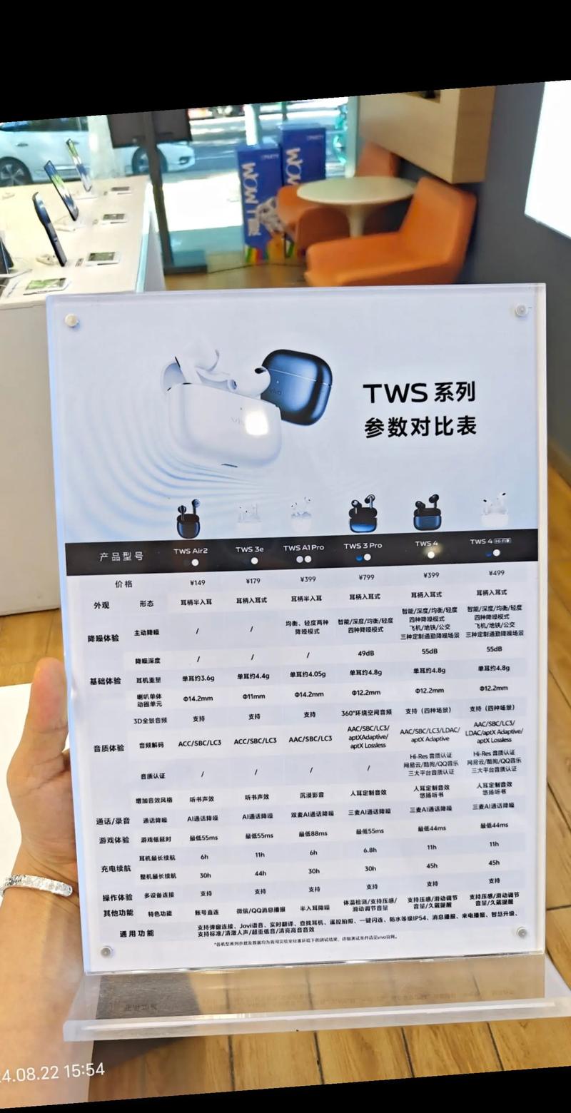 etc带蓝牙和不带蓝牙有什么区别