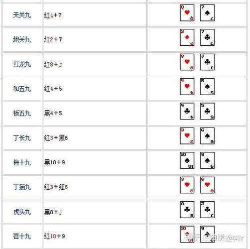 丁二皇扯旋软件