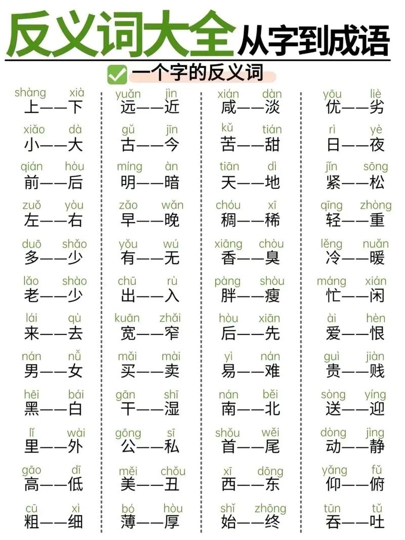 1000个反义词大全