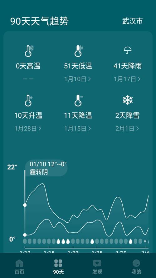 下载一个天气预报几点几分下雨
