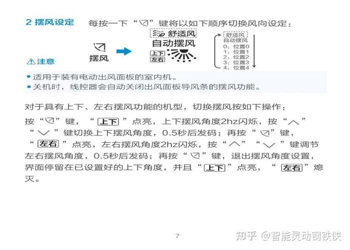 美的中央空调面板功能键图解缩略图