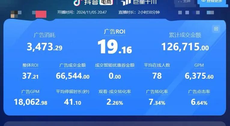 什么软件查看抖音数据