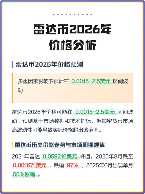雷达币2026年还能用吗