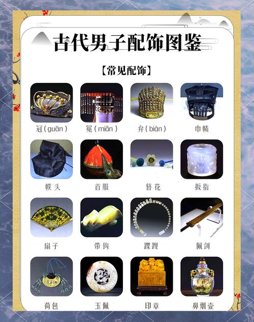 上古卷轴5怎么看自己头衔