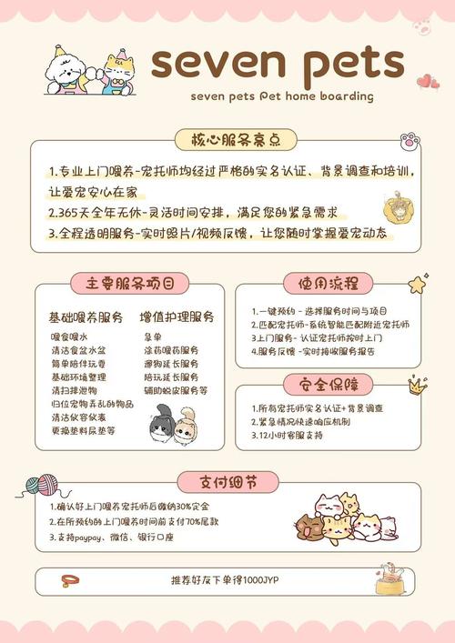 小仙女刷邀请脚本截图