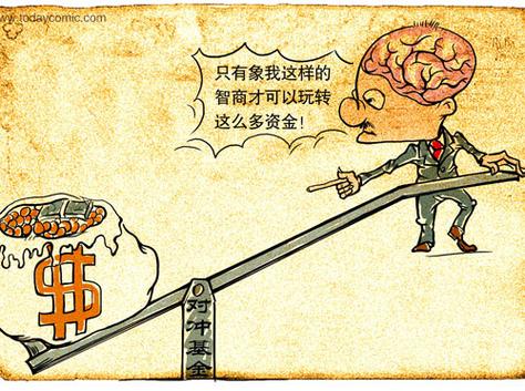 对冲基金的风险图标