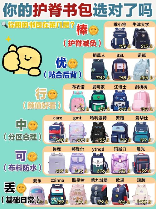 书包阅读改成啥名字了