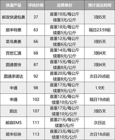顺丰快递中转要多久