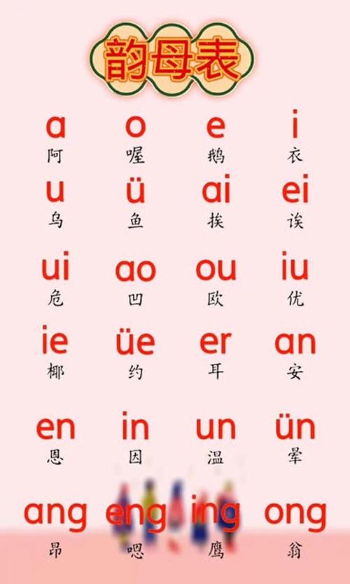 觅韵使用顺序