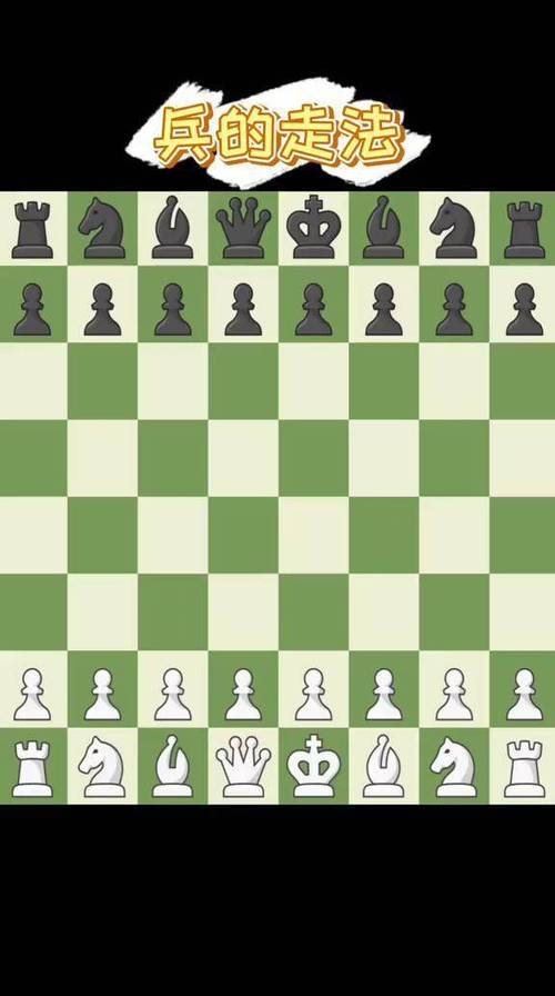 国际象棋8步必胜走法