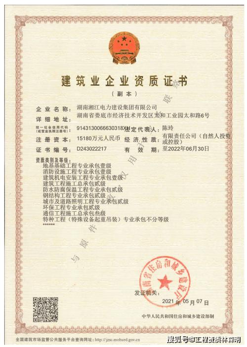 专业承包资质有多少个类别
