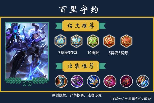 2026百里守约最新出装