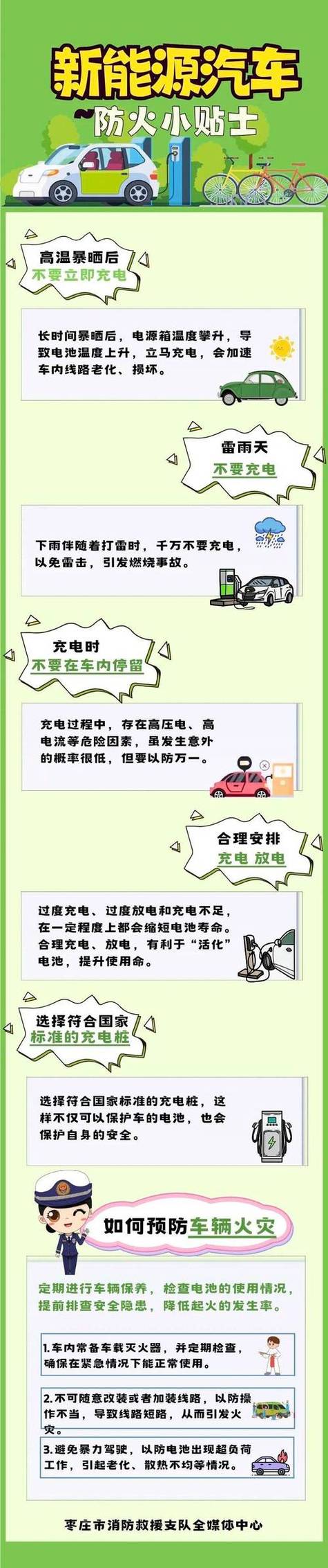 新电车前三次充电的注意事项