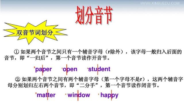 blue音节划分结构图