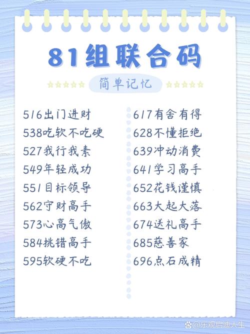 福音推荐码