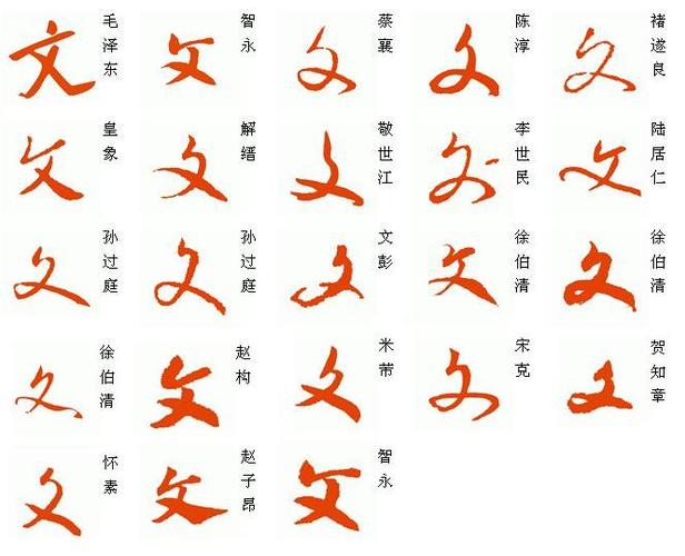 文字草书