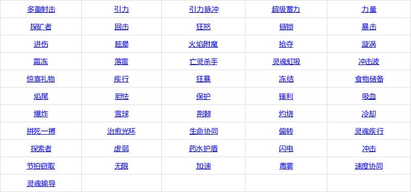 我的世界附魔属性表分享